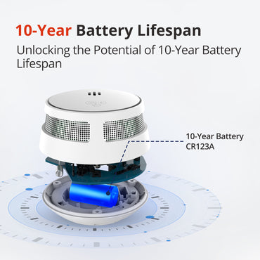 Wisualarm S05-R8-A Interlinked Smoke Alarm New 10 Year Battery Lifespan Unlocking the potential of 10-year battery lifespan
