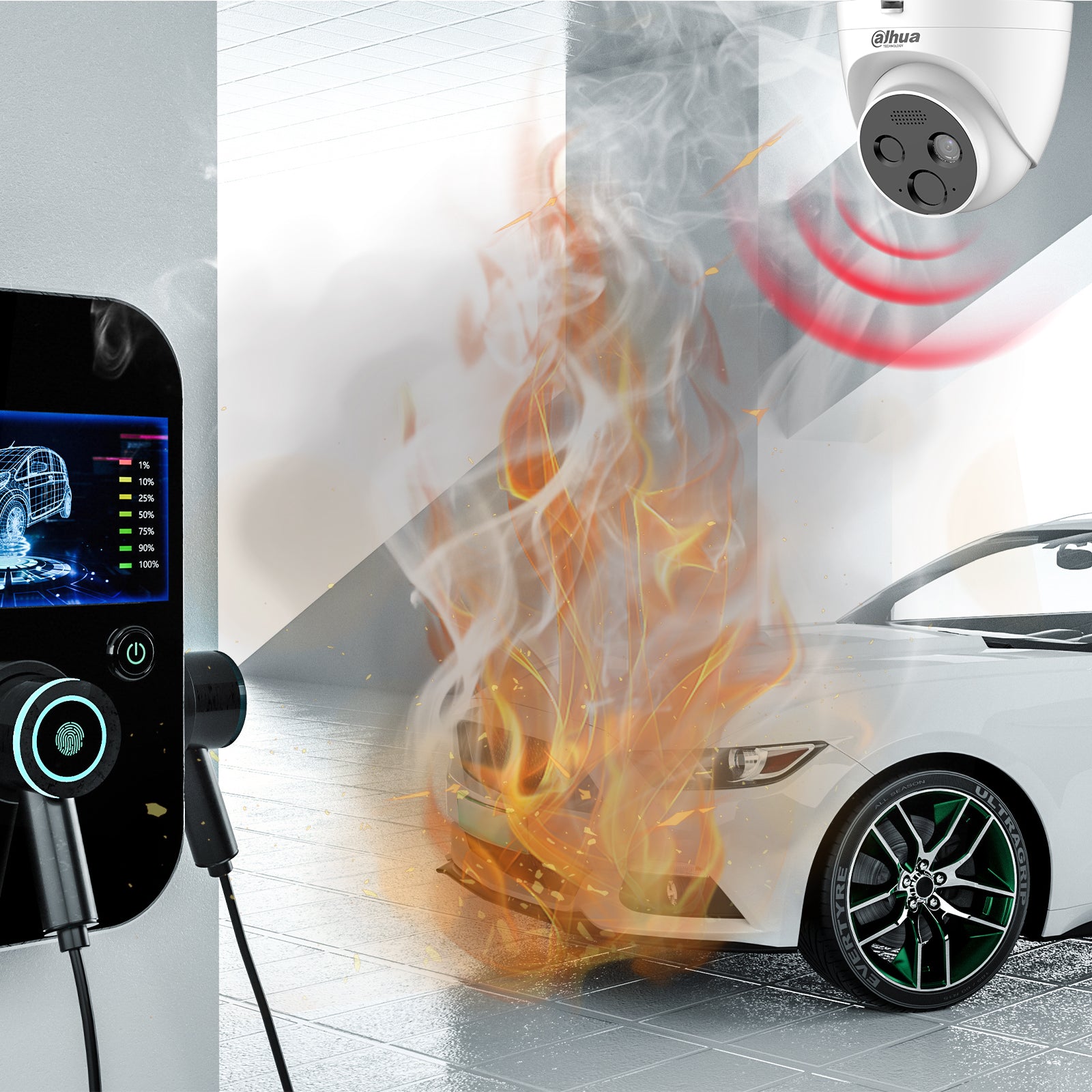 Flame Detection Network Camera Pro
