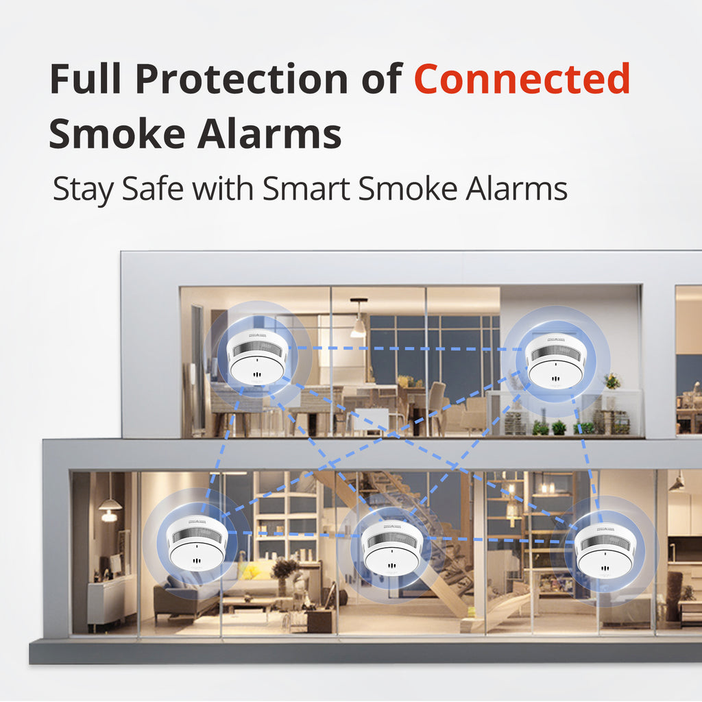 S05-R8 Interlinked smoke alarms