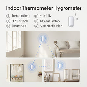 Environmental Sensor