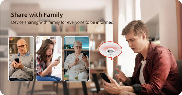 gateway and interlinked smoke alarm Shareable Devices