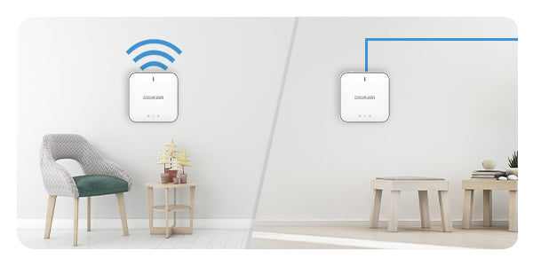 Dual CommunicationSupport Wi-Fi and Ethernet communication
