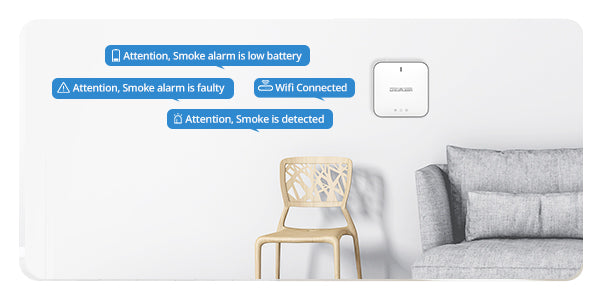 Human Voice BroadcastingLoud alarm and fault event broadcasting