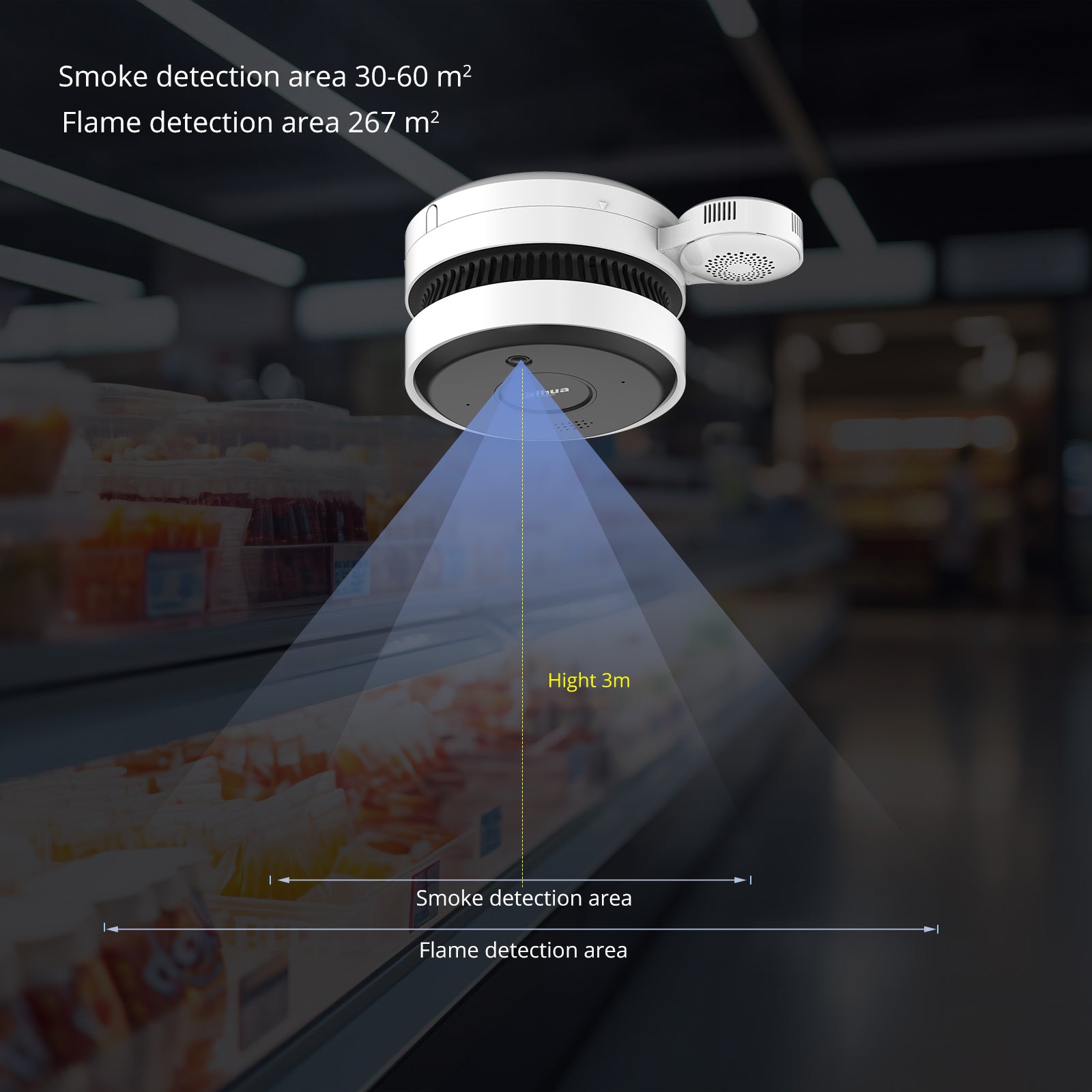 smoke sensing detection camera pro large detection