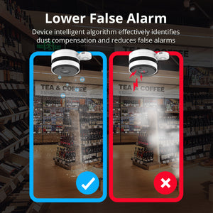 smoke sensing detection camera pro lower false alarm