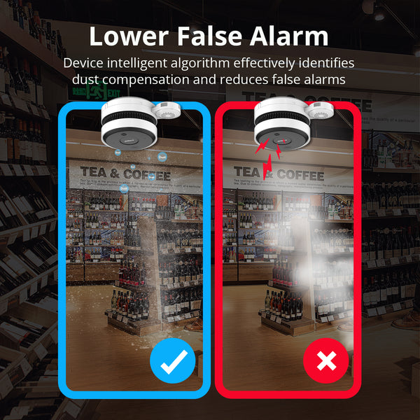 smoke sensing detection camera pro lower false alarm