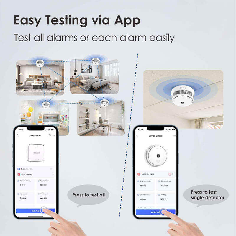 Gateway and 5PC Smoke Alarms