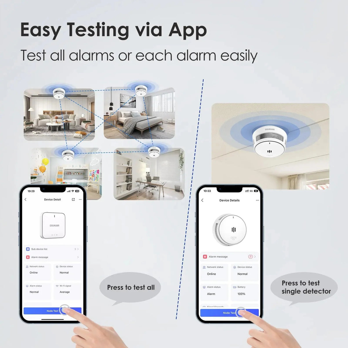 Gateway and 3PC Smoke Alarms – WISUALARM UK